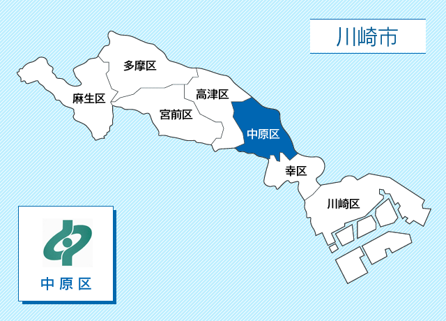 川崎市中原区地図