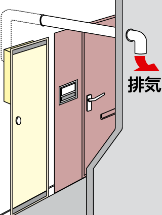 PS扉内後方排気タイプのガス給湯器（給湯＋おいだき＋暖房）一覧