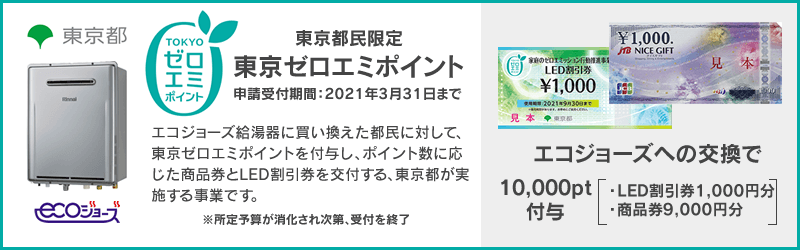 東京ゼロエミポイント