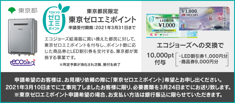 東京ゼロエミポイント