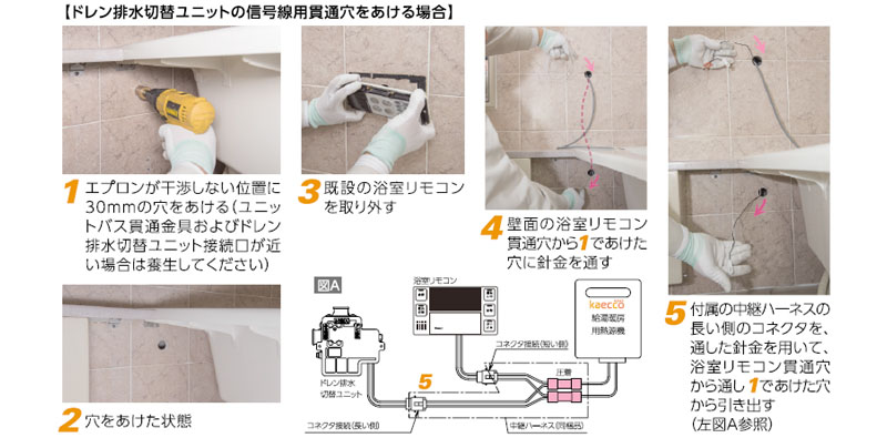 ドレン排水切替ユニット信号線の接続準備