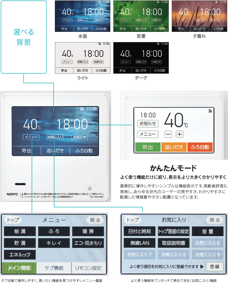 台所リモコン