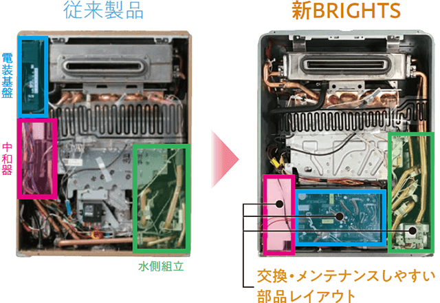 部品レイアウト