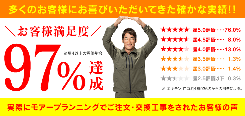 多くのお客様にお喜びいただいてきた確かな実績